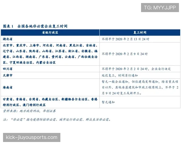 换人完成时点如何判定？规则拆解告诉你关键细节