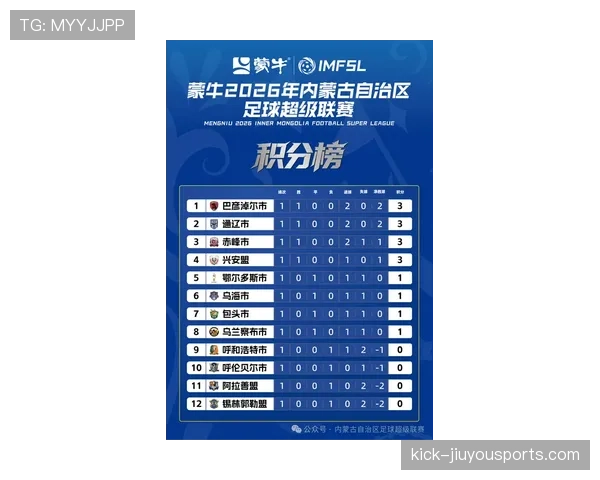 蒙特雷近期展现比赛韧性,主场状态出色,联赛积分稳步提升 蒙特雷近期展现比赛韧性,主场状态出色,联赛积分稳步提升