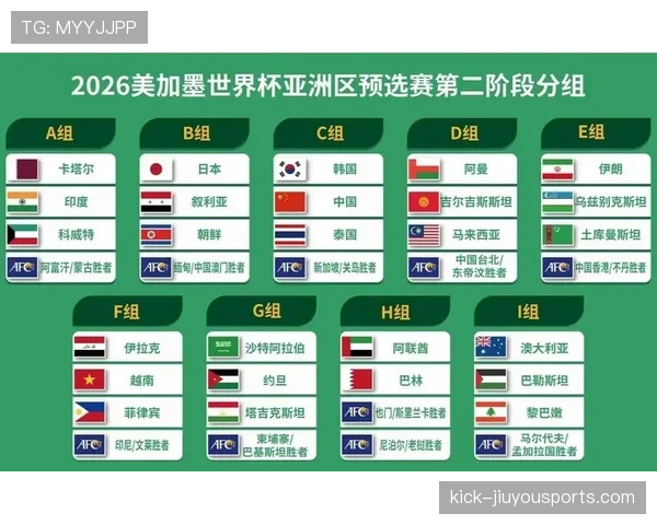 世界杯C组最终排名预测出炉